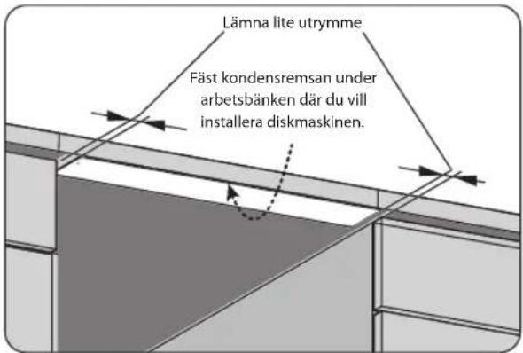 Lämna lite utrymme Fäst kondensremsan under arbetsbänken där du vill installera diskmaskinen.
