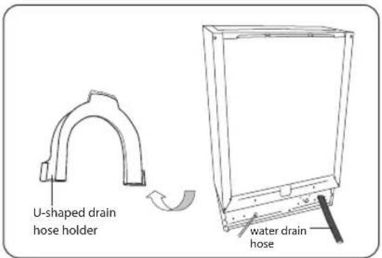 U-shaped drain hose holder water drain hose