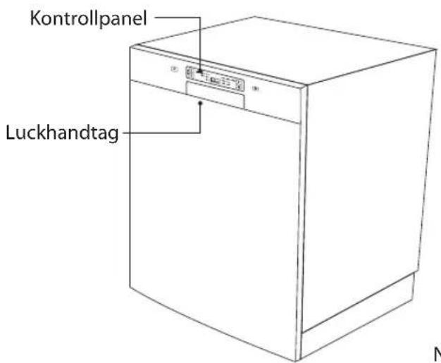 Kontrollpanel Luckhandtag
