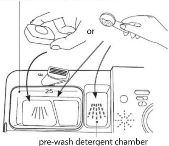 or 25 pre-wash detergent chamber
