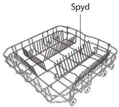 Spyd