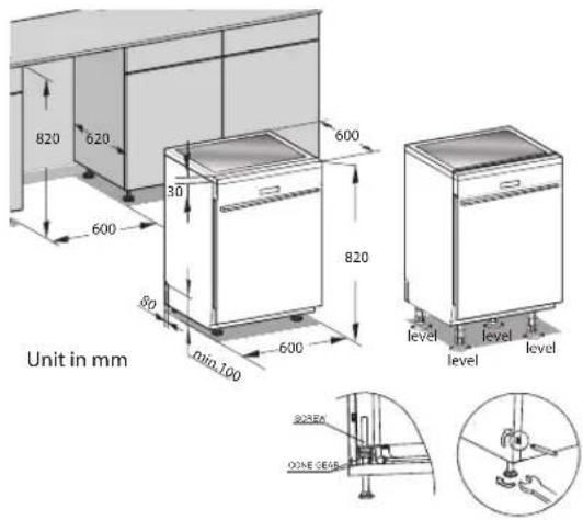 820 620 600 30 80 min.100 600 600 820 level level level Unit in mm 20350 ONE 3645