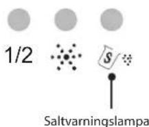 1/2 Saltvarningslampa