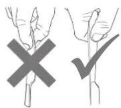 Diagram showing two hand-drawn figures with a cross and checkmark, possibly indicating incorrect or incorrect methods.