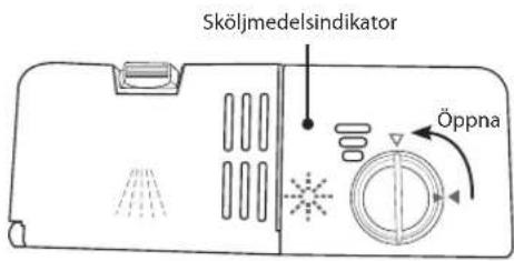Sköljmedelsindikator Öppna