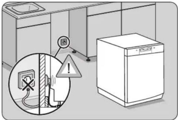 Diagram showing a kitchen appliance with an electric shock test and warning sign, including a magnified view of the electrical outlet.