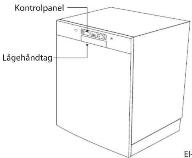 Kontrolpanel Lågehåndtag EI-