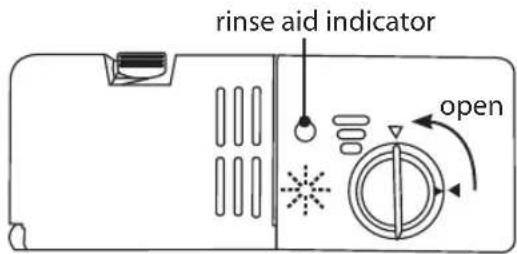 rinse aid indicator open