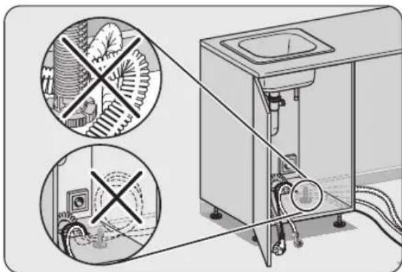 Diagram illustrating household cleaning and disinfection with labeled icons and crossed-out symbols