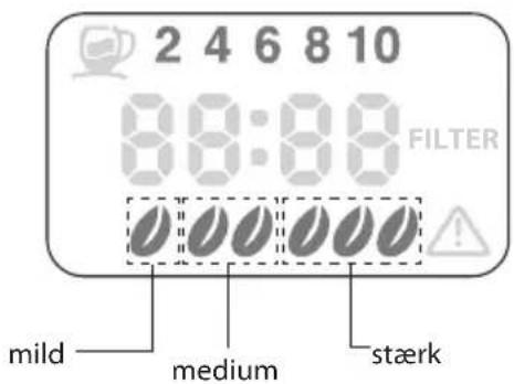 2 4 6 8 10 8:8:8 FILTER mild medium stærk