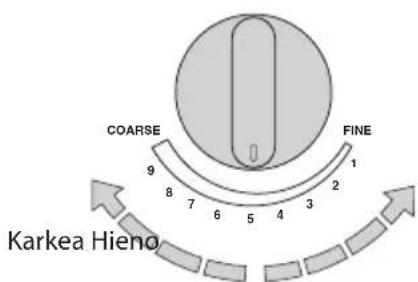 COARSE FINE 9 8 7 6 5 4 3 2 1 Karkea Hieno