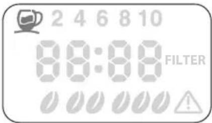 2 4 6 8 10 88:88 FILTER !