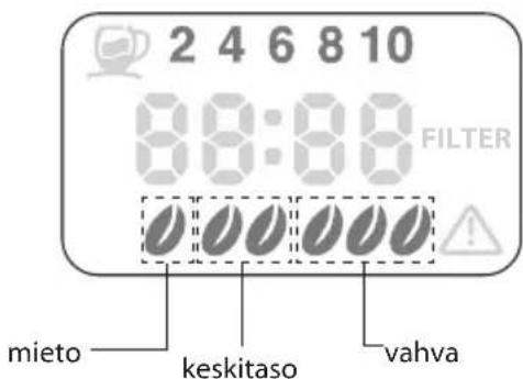 2 4 6 8 10 88:00 FILTER mieto keskitaso vahva