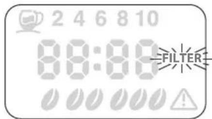 2 4 6 8 10 00:00 FILTER
