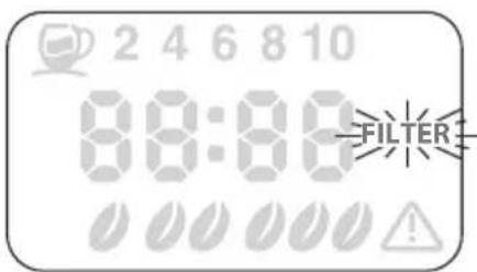 2 4 6 8 10 00:00 FILTER