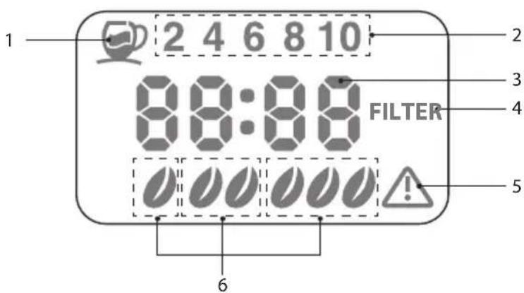 1 2 4 6 8 10 88:88 FILTER 5 6