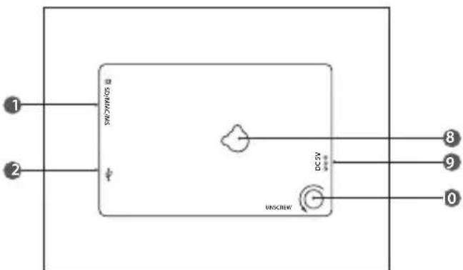 SW70WOS 1 2 DC5V 8 9 0 UNSCREW