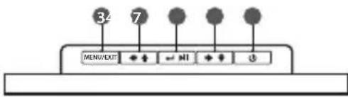 34 7 MENU/EXIT ← → → → 0
