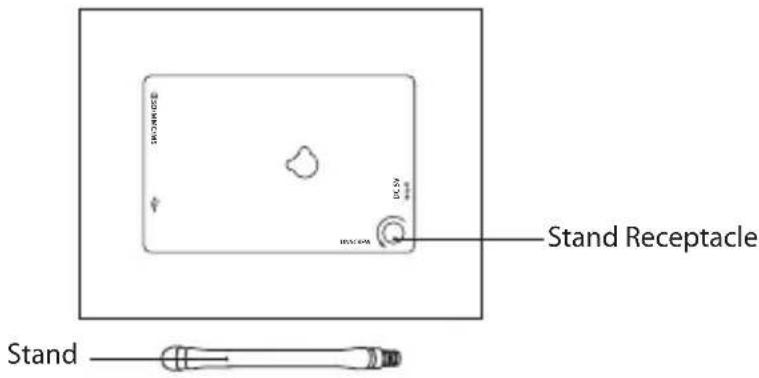 Stand Receptacle USB PORT USB PORT Stand