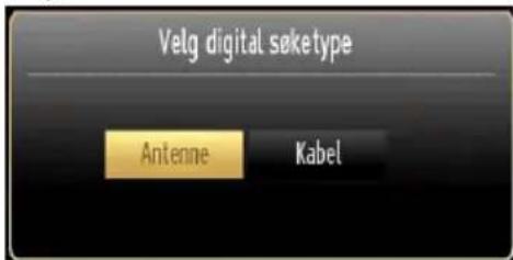 Velg digital seketype Antenne Kabel