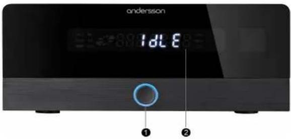ondersson IdLE ① ②
