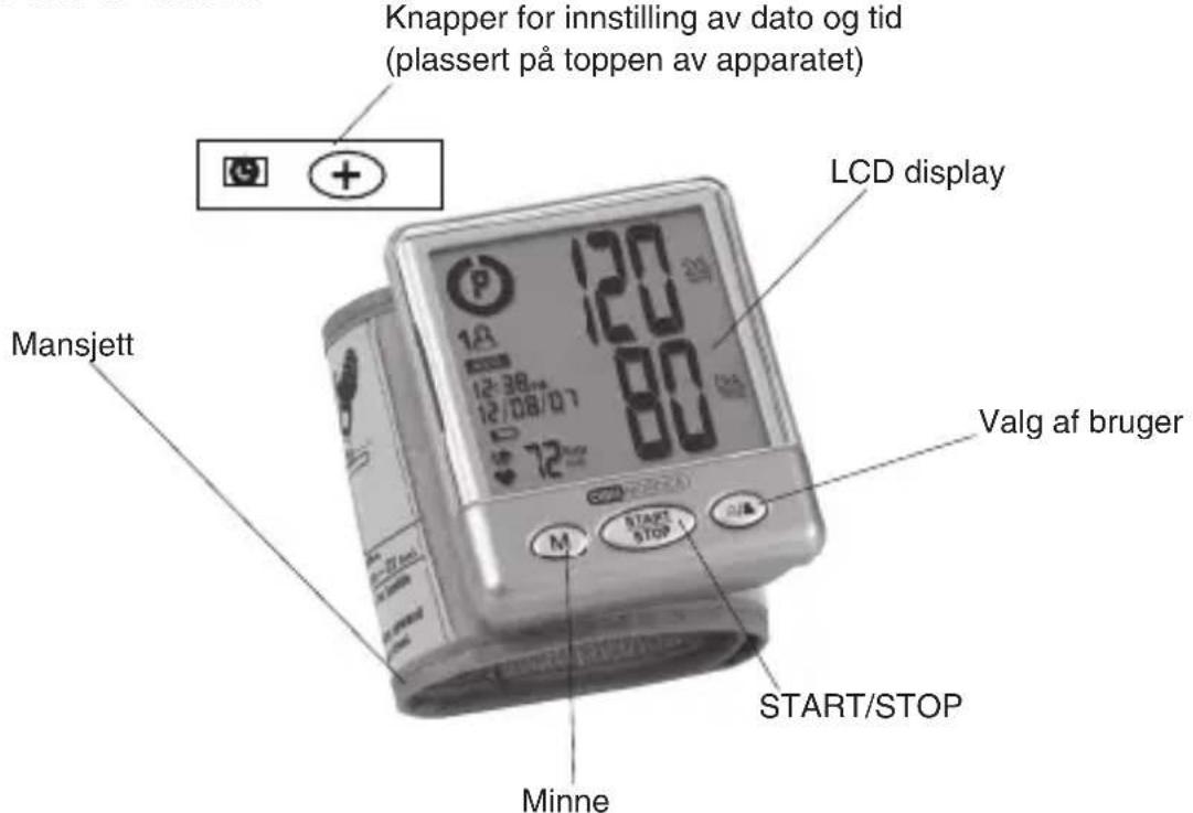Knapper for innstilling av dato og tid (plassert på toppen av apparatet) LCD display Mansjett 120 80 72 Valg af bruger START/STOP Minne