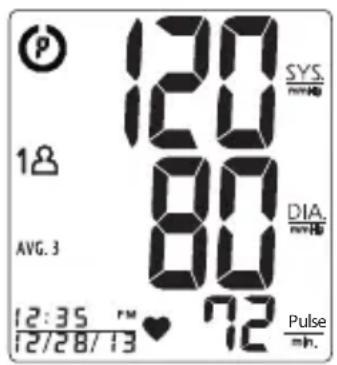 P 120 SYS 18 80 DIA AVG.3 12:35 PM 12/28/13 ♥ 72 Pulse min.