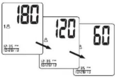 180 1.8 12:35 PM 10/28/13 120 60 12:35 PM 10/28/13 35 PM 10/28/13
