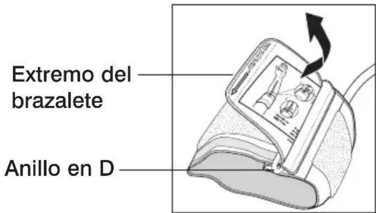 Extremo del brazalete Anillo en D