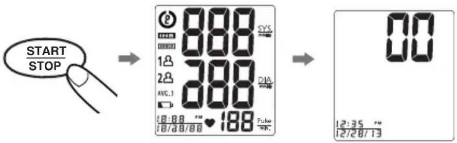 START STOP 888 SYS 12:35" 12/28/13 AVG.1 388 188 Pulse
