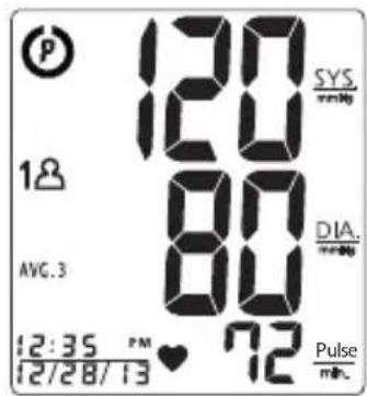 P 120 SYS mmHg 18 80 DIA. mmHg AVG.3 12:35 PM 12/28/13 ♥ 72 Pulse min.