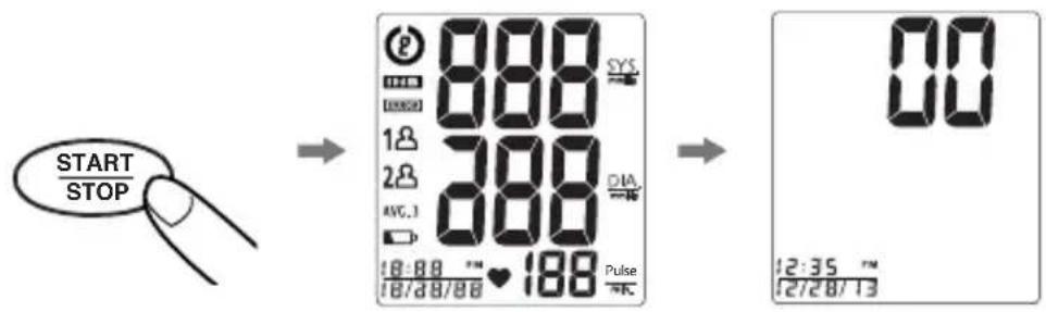 START STOP 888 SYS 12 28 AVG.1 388 DIA 18:88 PM 18/48/88 ♥ 188 Pulse 12:35 PM 12/28/13