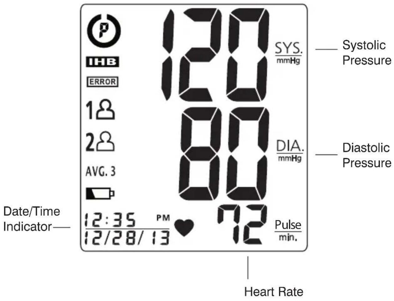 HOMEDICS BPA-201 - NAME/FUNCTION OF EACH PART - 4