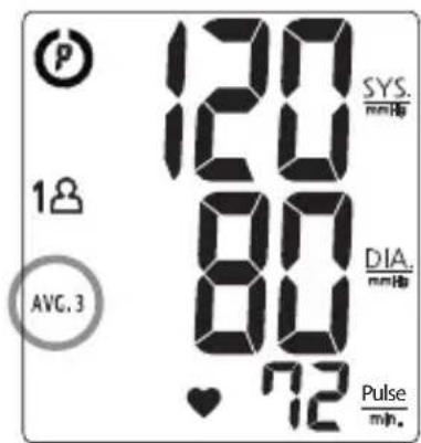 P 120 SYS. mmHg 1Ω AVG.3 80 DIA. mmHg 72 Pulse min.