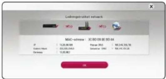 Lodrengstrukturkaet netwerk MAC-adressor: 3C-80-08-85-80-44 IP 10.20.96.388 Polarer SPIS MS.242,06,76 Subnet Mwls 051.235/04.6 Sekundar - CMB MS.141,01,20 Germany 10.20.96.3 OK