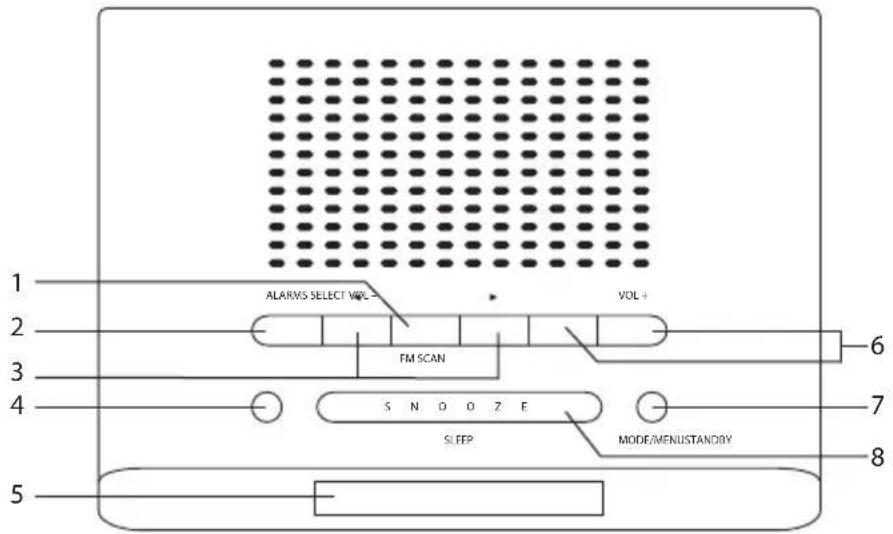 1 2 3 4 5 ALARMS SELECT VOL - FM SCAN VOL + 6 7 S N O O Z E SLEEP MODE/MENUSTANIDY 8