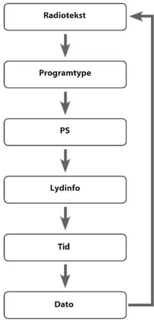 Logik L1CRDAB13E - Dato - 1