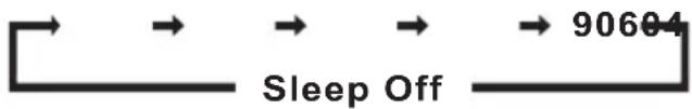 Logik L1CRDAB13E - Sleep Function - 1