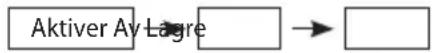 Logik L5DAB13E - Automatisk alarmrepetisjon - 1