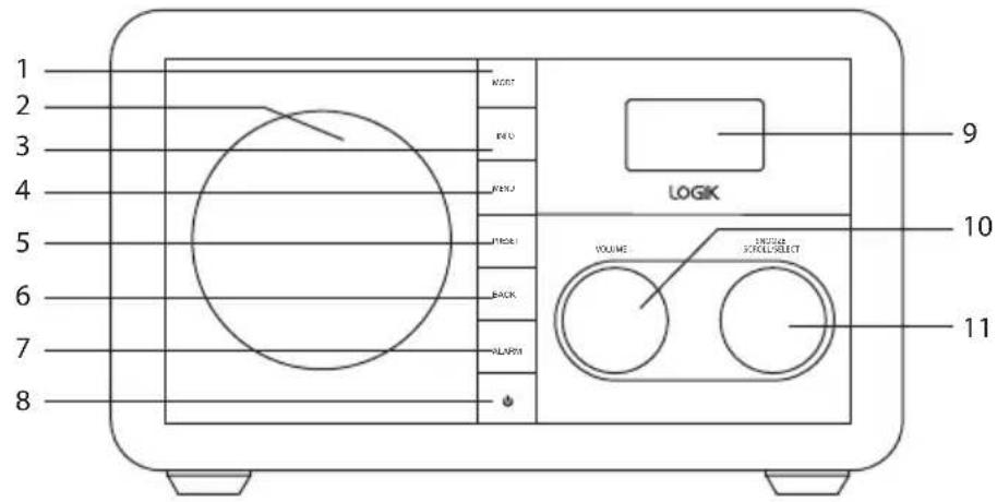 Logik L5DAB13E - Sett forfra - 1