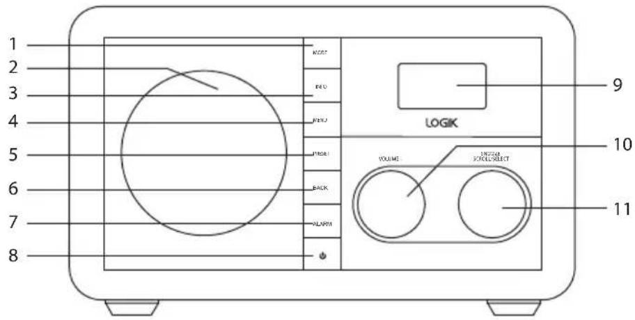 1 2 3 4 5 6 7 8 NEXT REV RECK PICKI BACK VILLIPI LOGIK VOLUME Schematic Select 9 10 11