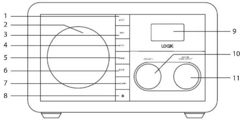 1 2 3 4 5 6 7 8 NEXT LOGK 9 10 11 TIME BACK ON/OFF -200 MHz OFF/OUTLET ON/OFF