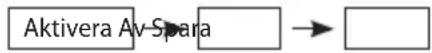 Logik L5DAB13E - Automatisk Iarmrepetition - 1