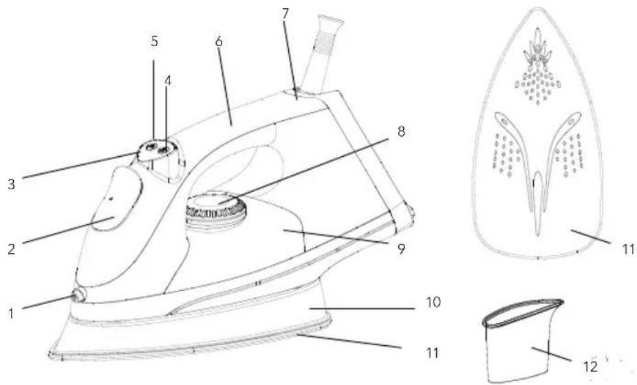 Technical diagram of an iron iron with numbered parts and labeled parts in Chinese