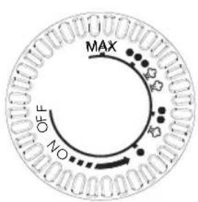 MAX OFF NO