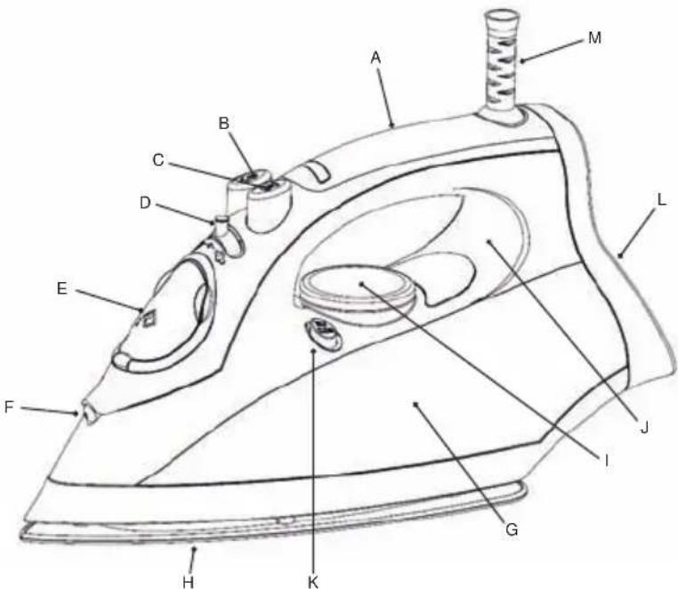 OBH NORDICA Racing 300i TS - Generel beskrivelse - 1
