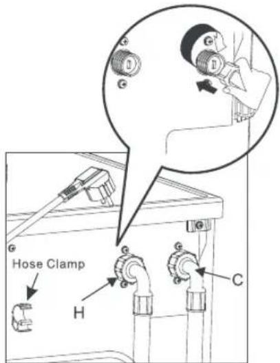 Equator EW 820 - Please read the following steps carefully - 2