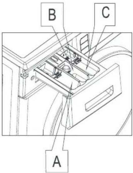 Equator EW 820 - OPERATING INSTRUCTIONS - 1