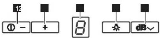 12 ① - + 8 dB