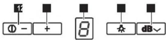 12 ① - + 8 * dB